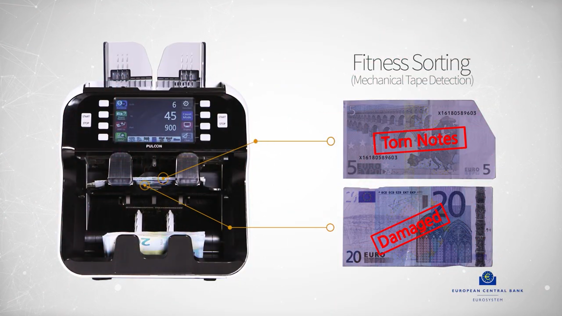 Load video: Learn more about the all new Eagle Eye 7 Bill Counter, provided by Lotfy Group.